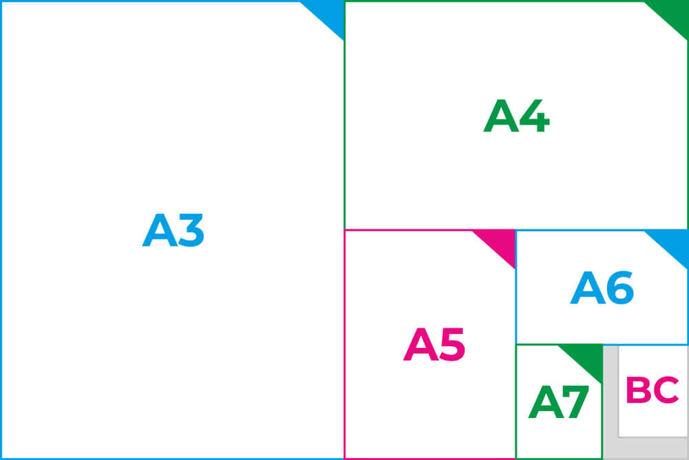 A3 A4 A5 A6 A7 BC paper sizes described